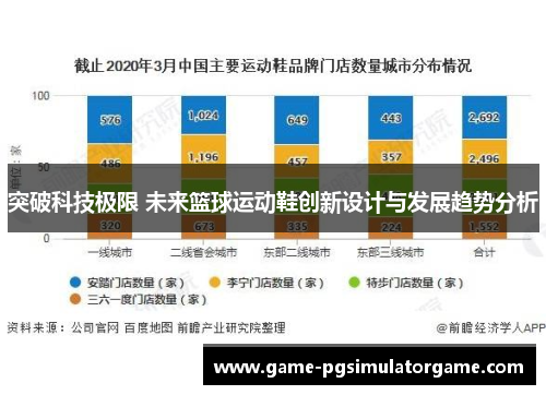 突破科技极限 未来篮球运动鞋创新设计与发展趋势分析