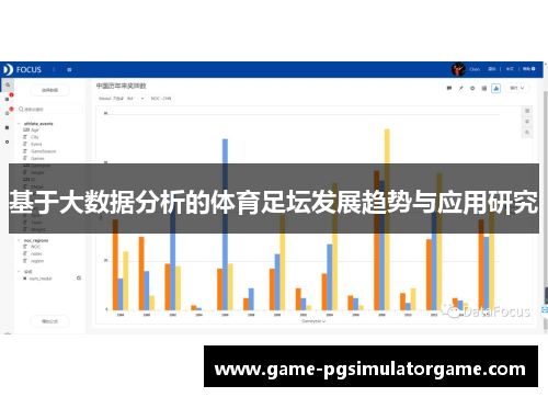 基于大数据分析的体育足坛发展趋势与应用研究