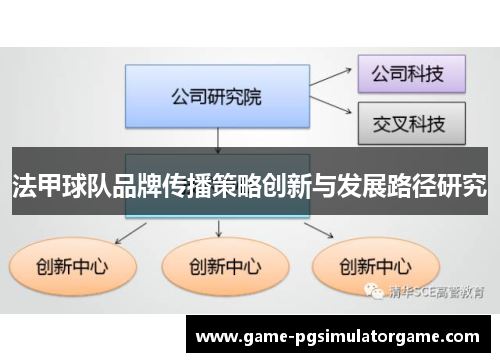 法甲球队品牌传播策略创新与发展路径研究