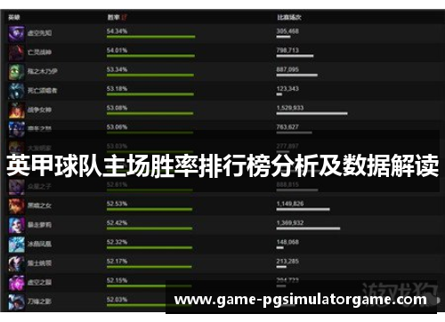 英甲球队主场胜率排行榜分析及数据解读