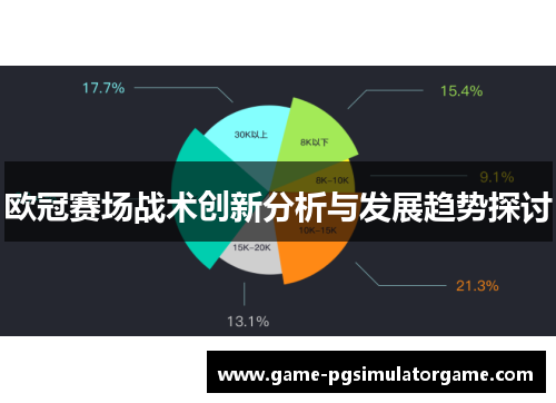 欧冠赛场战术创新分析与发展趋势探讨