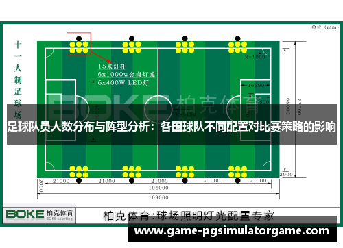 足球队员人数分布与阵型分析：各国球队不同配置对比赛策略的影响