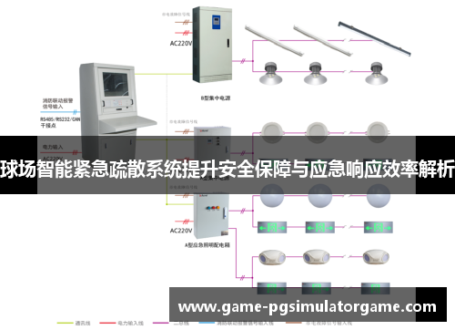 球场智能紧急疏散系统提升安全保障与应急响应效率解析