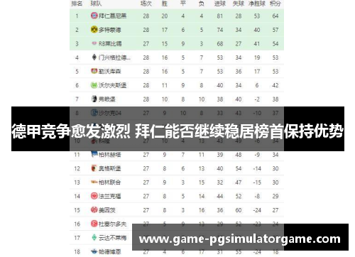 德甲竞争愈发激烈 拜仁能否继续稳居榜首保持优势