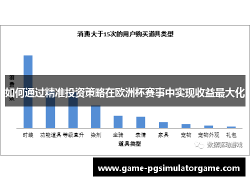 如何通过精准投资策略在欧洲杯赛事中实现收益最大化