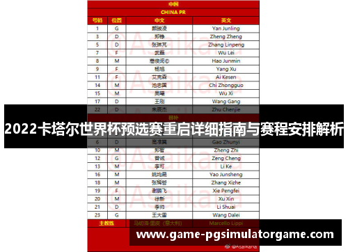 2022卡塔尔世界杯预选赛重启详细指南与赛程安排解析