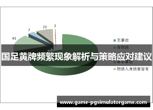 国足黄牌频繁现象解析与策略应对建议