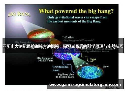 亚历山大创纪录的训练方法揭秘：探索其背后的科学原理与实战技巧