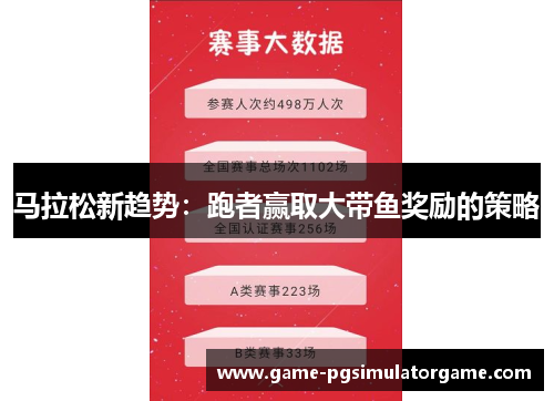 马拉松新趋势：跑者赢取大带鱼奖励的策略