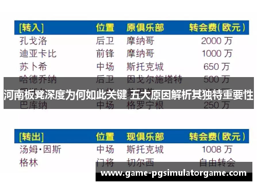 河南板凳深度为何如此关键 五大原因解析其独特重要性