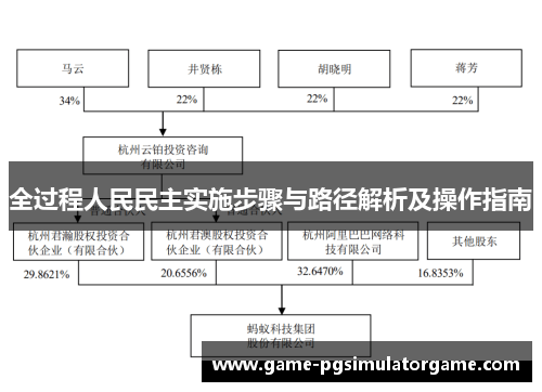 全过程人民民主实施步骤与路径解析及操作指南
