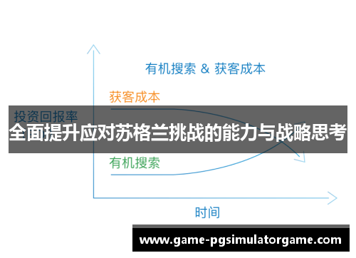全面提升应对苏格兰挑战的能力与战略思考