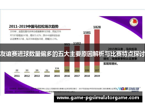 友谊赛进球数量偏多的五大主要原因解析与比赛特点探讨
