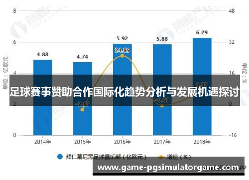 足球赛事赞助合作国际化趋势分析与发展机遇探讨