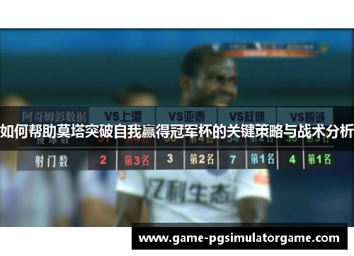 如何帮助莫塔突破自我赢得冠军杯的关键策略与战术分析