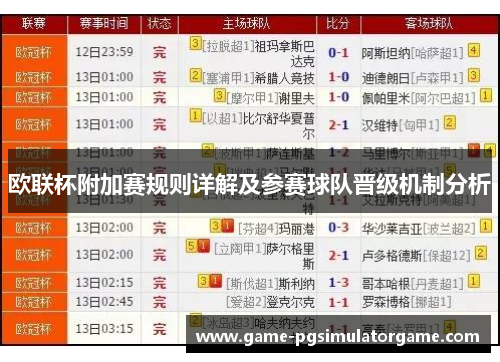 欧联杯附加赛规则详解及参赛球队晋级机制分析